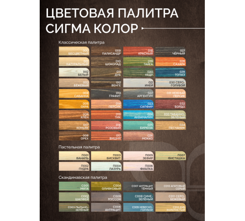 Приобрести МАСЛО С ТВЕРДЫМ ВОСКОМ «СИГМА-ДЕКОР ПРЕМИУМ» в Нефтеюганске, Ханты-Мансийский автономный округ — Югра
